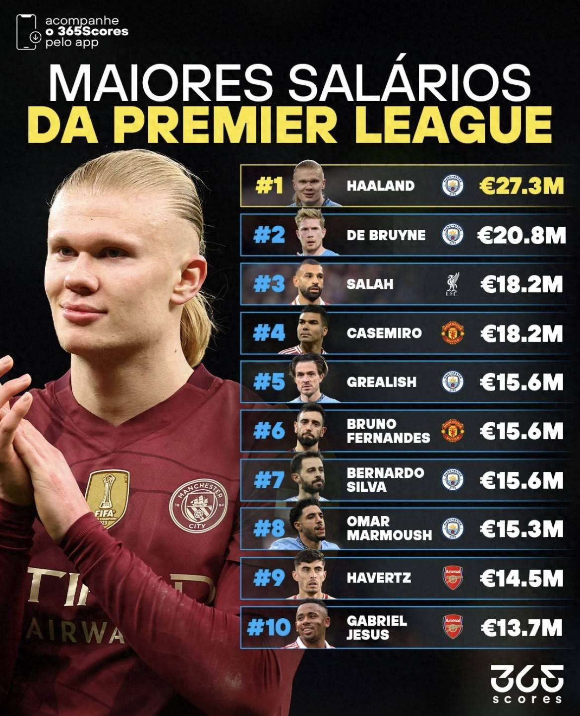 开云体育官方登录入口-哈兰德与30激战美国队分钟，重返赛场胜负难料！，德布劳内焦点对战观众掌声雷动的简单介绍